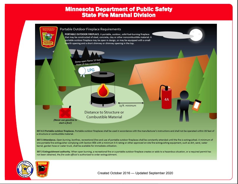 Recreational Fires & Portable Outdoor Fireplaces